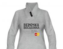 Вероника - значение имени, происхождение, характеристики, гороскоп